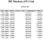 hf-2024-10-12