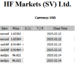 hf-2025-02-15