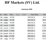 hf-2025-06-14
