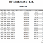 hf-2025-09-13