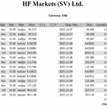 hf-2025-10-11