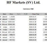 資金は通貨を捨て、金へ向かった ― 市場が“避難先”を示した一週間 hf-2026-01-10