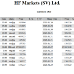 +25,278 USD「円売りとドル不信がせめぎ合う週 ― 相場は“方向”より“耐久戦”へ」 hf-2026-01-24