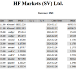 −19,183 USD 中東×関税×介入|荒れる2月後半へ hf-2026-02-21