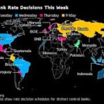 🗞️ 地政学リスクと中銀ウィークが交錯 uhyu7i8iuyt