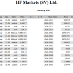 +62,435 USD 有事ドル×原油相場…今、最も利益が出るトレード戦略を解説 hf-2026-04-04