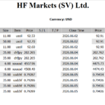 -33,683 USD 金も円も読み違えた1週間…次に狙うべき市場とは hf-2026-06-06