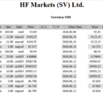 -67,149 USD|中東相場に翻弄された1週間…“ニュースを追う者が負ける相場”へ hf-2026-06-13