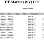 -65,836 USD|FOMCが市場を変えた…“ドル一強相場”が再び始まるのか hf-2026-06-21