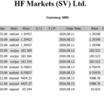 hf-2026-08-15