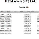 【-41,684 USD】BTCロング失敗、ドル高相場で逆張りが裏目|次は米雇用統計 HF-2026-09-26