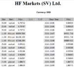 hf-2026-10-10